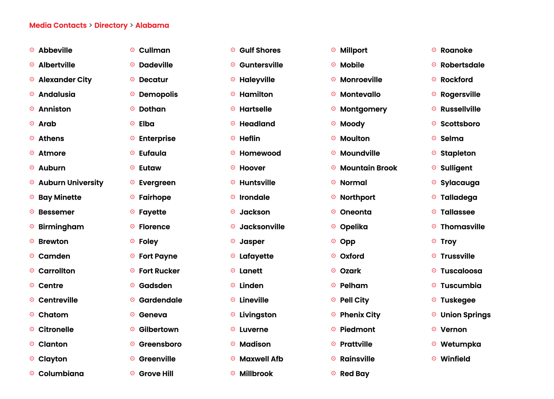 Media Directory